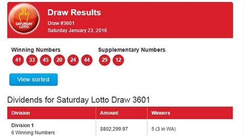 saturday lotto results vic